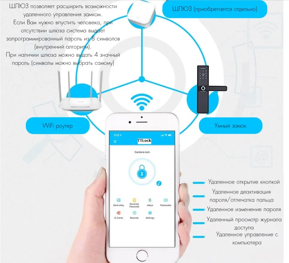 умный замок удаленное управление. Ml200 zkteco умный замок. умный замок smart lock профиль d08. Konan z4 инструкция. умный замок удаленное управление.