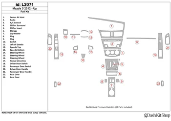 

Interior trim for Mazda Mazda5 2012-UP. Set L2071.
