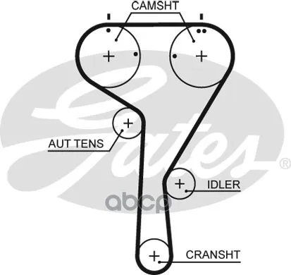 Ремень Грм Vag 1.2-1.4 12- Gates 5680xs Gates арт. 5680XS