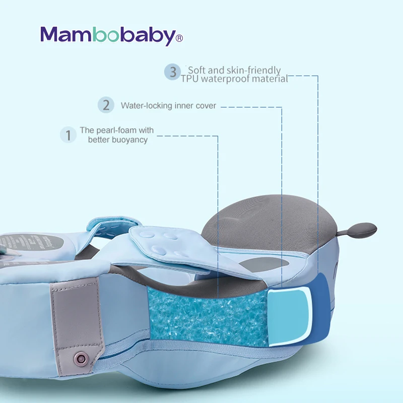 Рисунок 5 - Ненадувной поплавок Mambobaby с