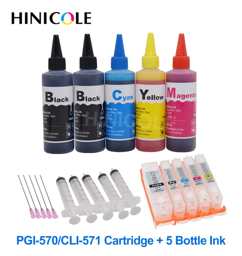 PGI570 CLI571详情-1