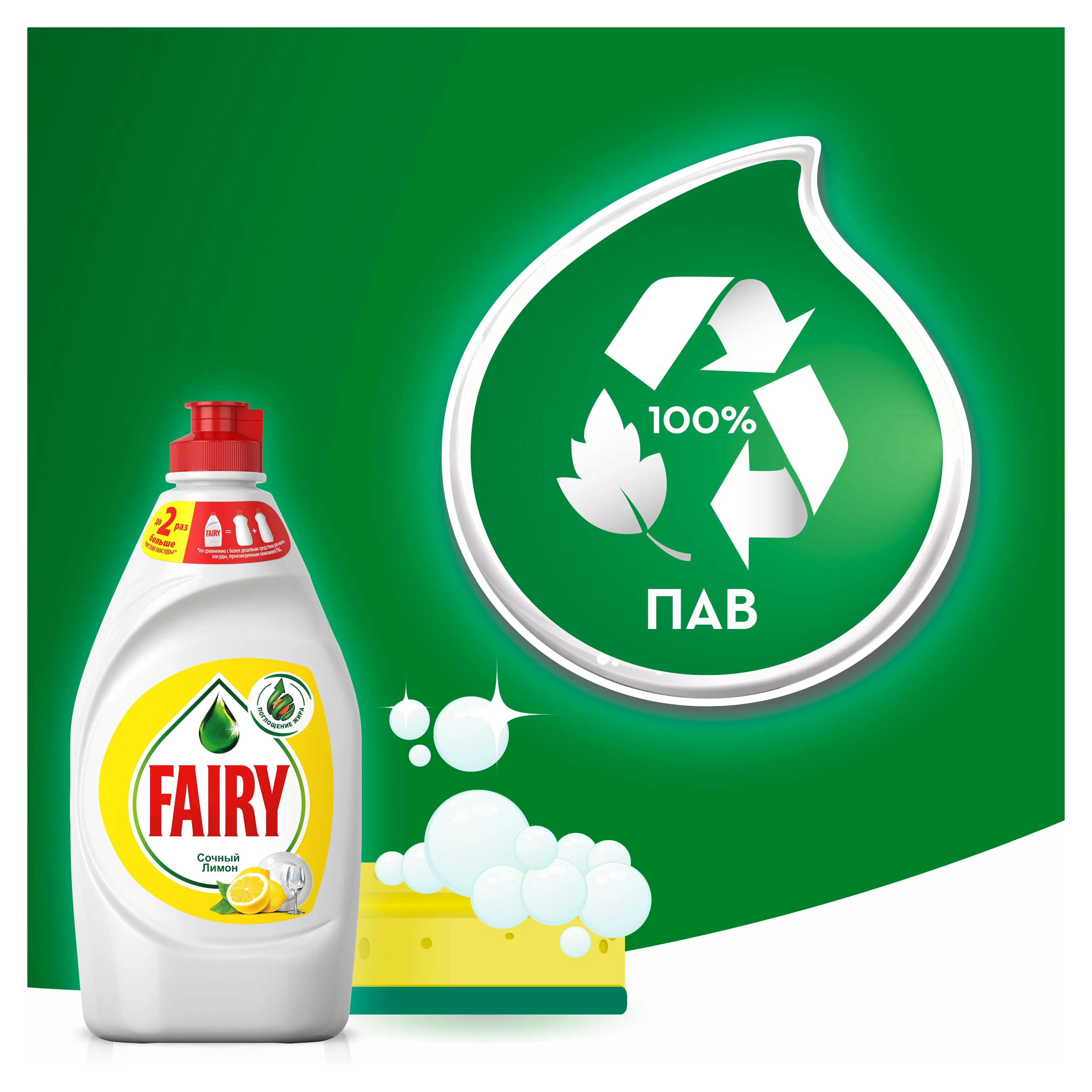 Средство для мытья посуды Fairy Сочный лимон 650 мл