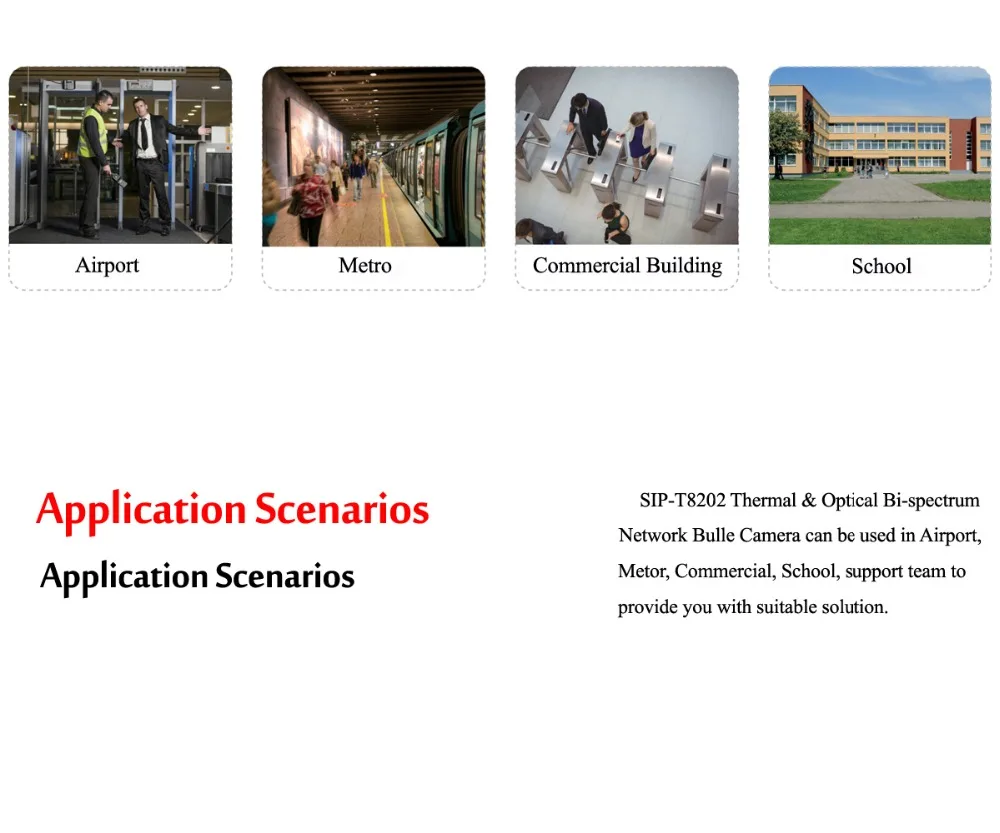 6 Application Scenarios