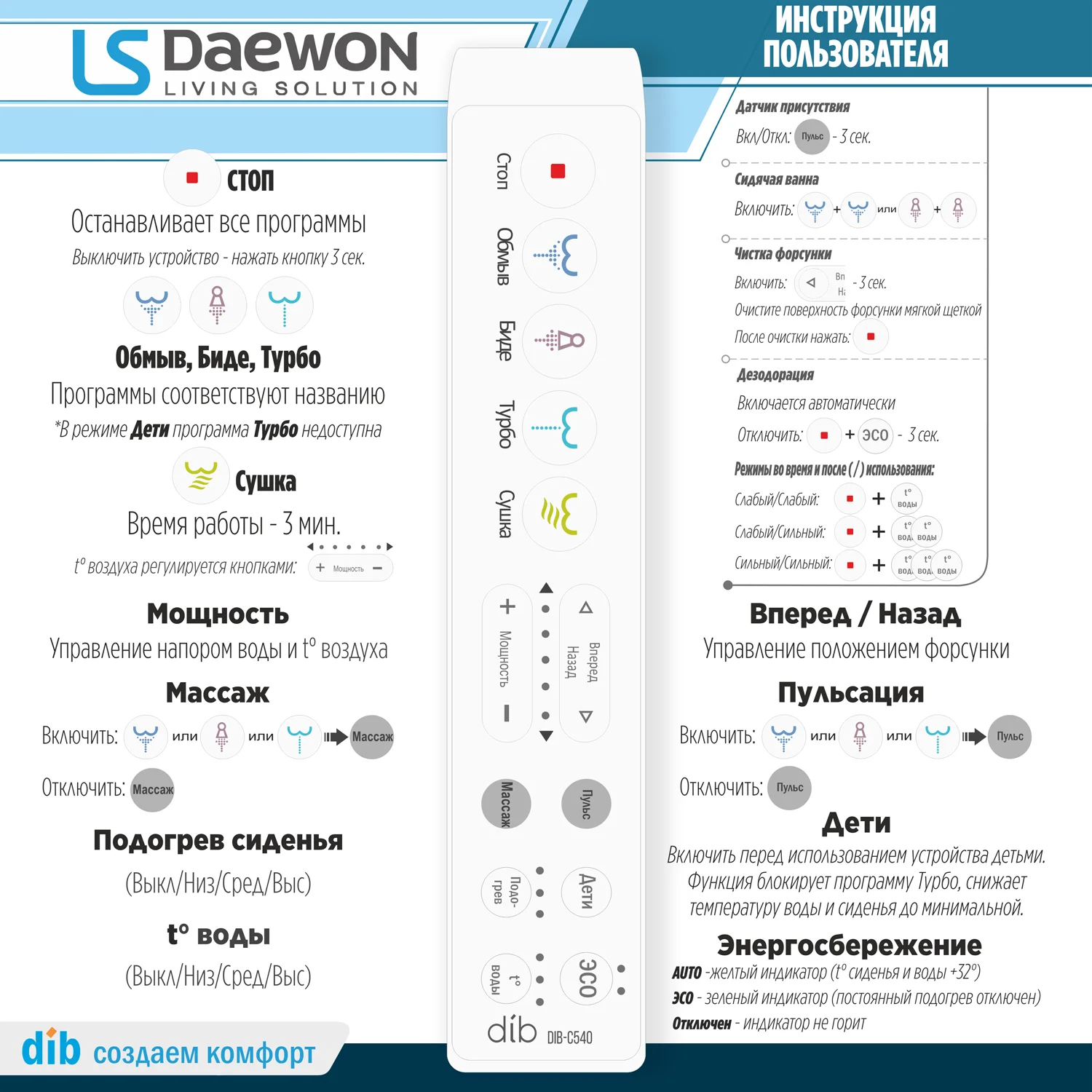 Электронная крышка-биде LS Daewon Dib-C540