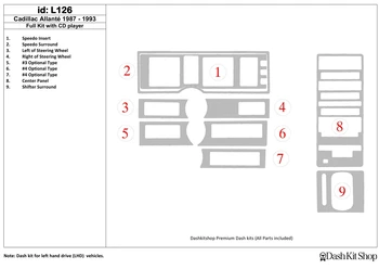 

Interior trim for Cadillac Allante 1987-1993. Set L126.