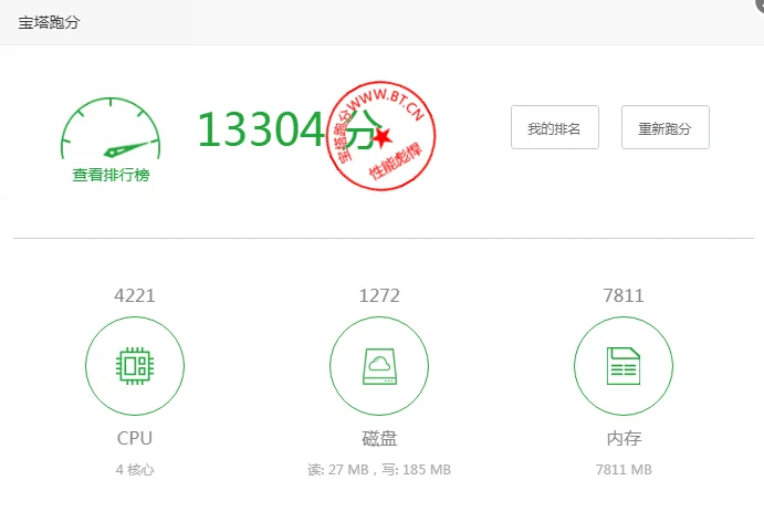 图片[5]-Ikoula Micro Server plus树莓派8GB 测评 - 星际博客-星际博客
