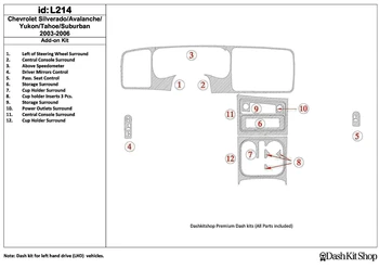 

Interior lining for Chevrolet Silverado 2003-2006. Set L214.