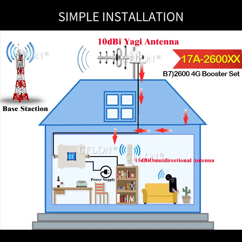 Circuit Diagram Mobile Connection Booster Amplifier Circuit Diy