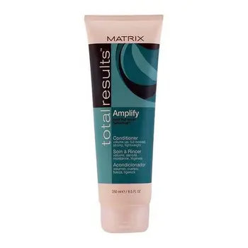 

Balm Total Results Amplify Matrix