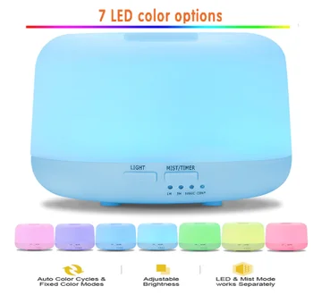 

Creative 300ML Remote Control Aromatherapy Machine Ultrasonic 7 color LED light mute Air Purifier Electric Humidifier For Home