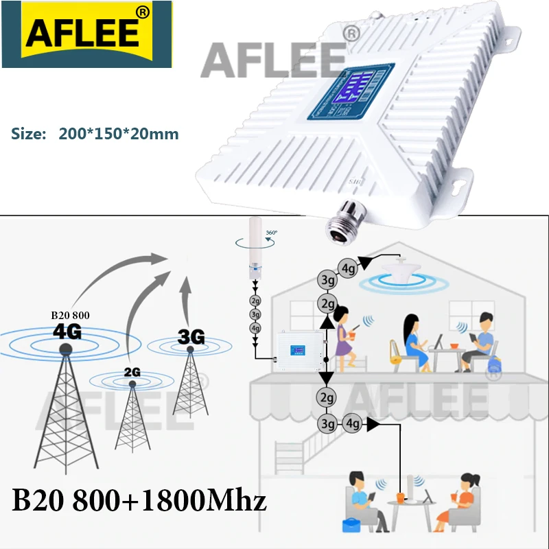 B20 800 1800 2100 2600mhz Cellular Amplifier 4G