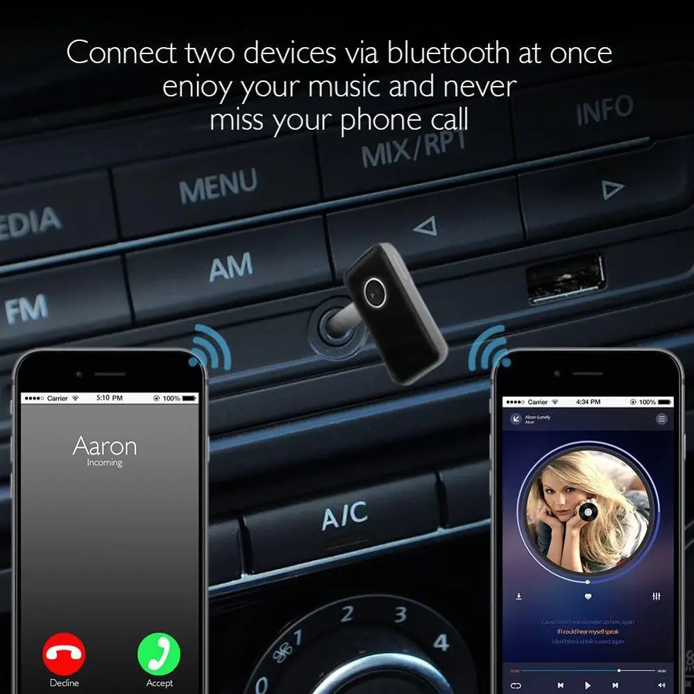Dual Link Bluetooth 4 1 Handsfree Aux 3 5 мм автомобильный набор беспроводной музыкальный приемник