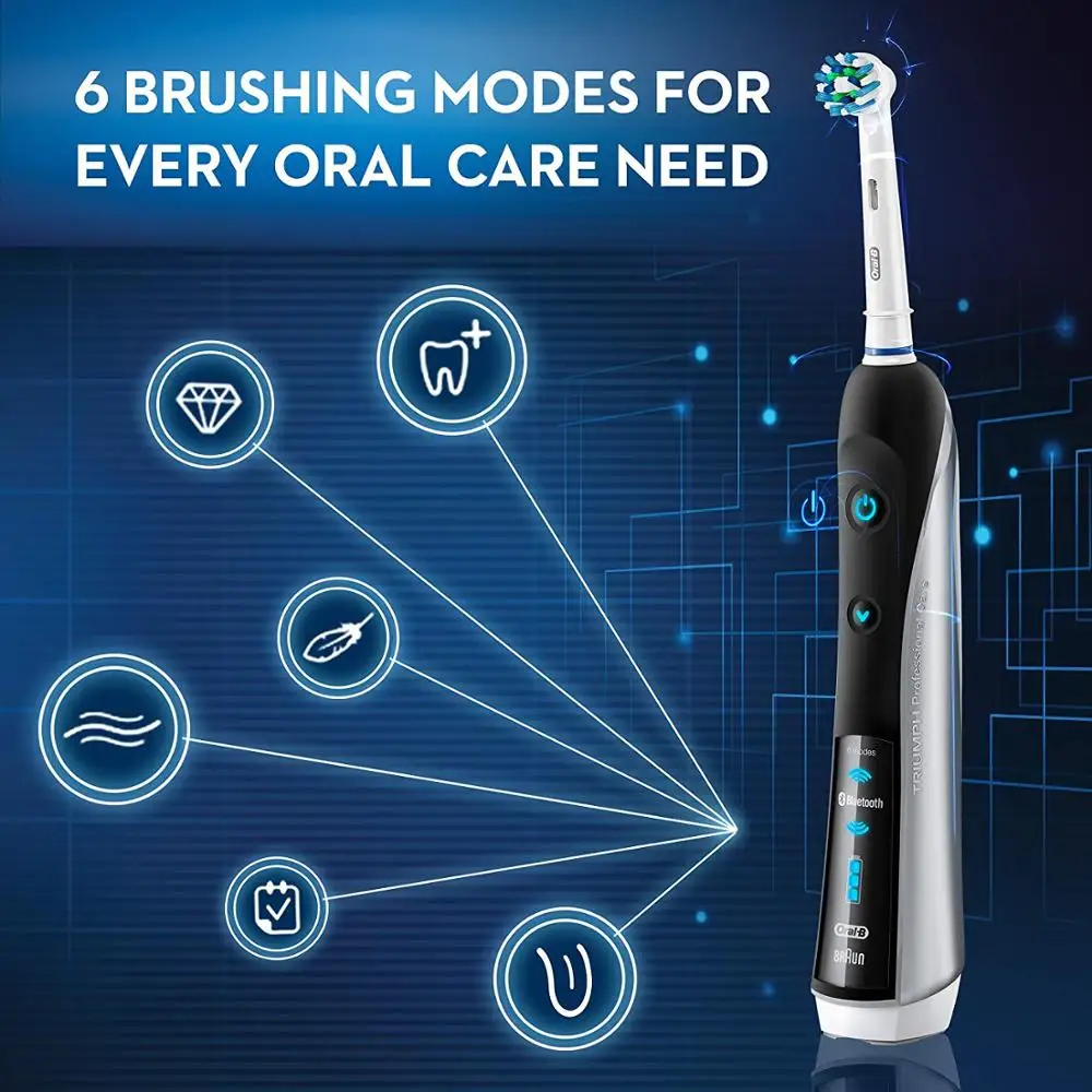Oral-B Pro 7000 SmartSeries Black Electronic Power Rechargeable Electric Toothbrush with Bluetooth Connectivity Oral-B Pro 7000 SmartSeries Black Electronic Power Rechargeable Electric Toothbrush with Bluetooth Connectivity