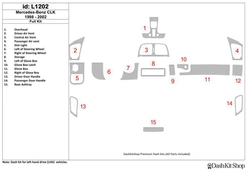 

Interior trim for Mercedes Benz CLK 1998-2002. Set L1202.