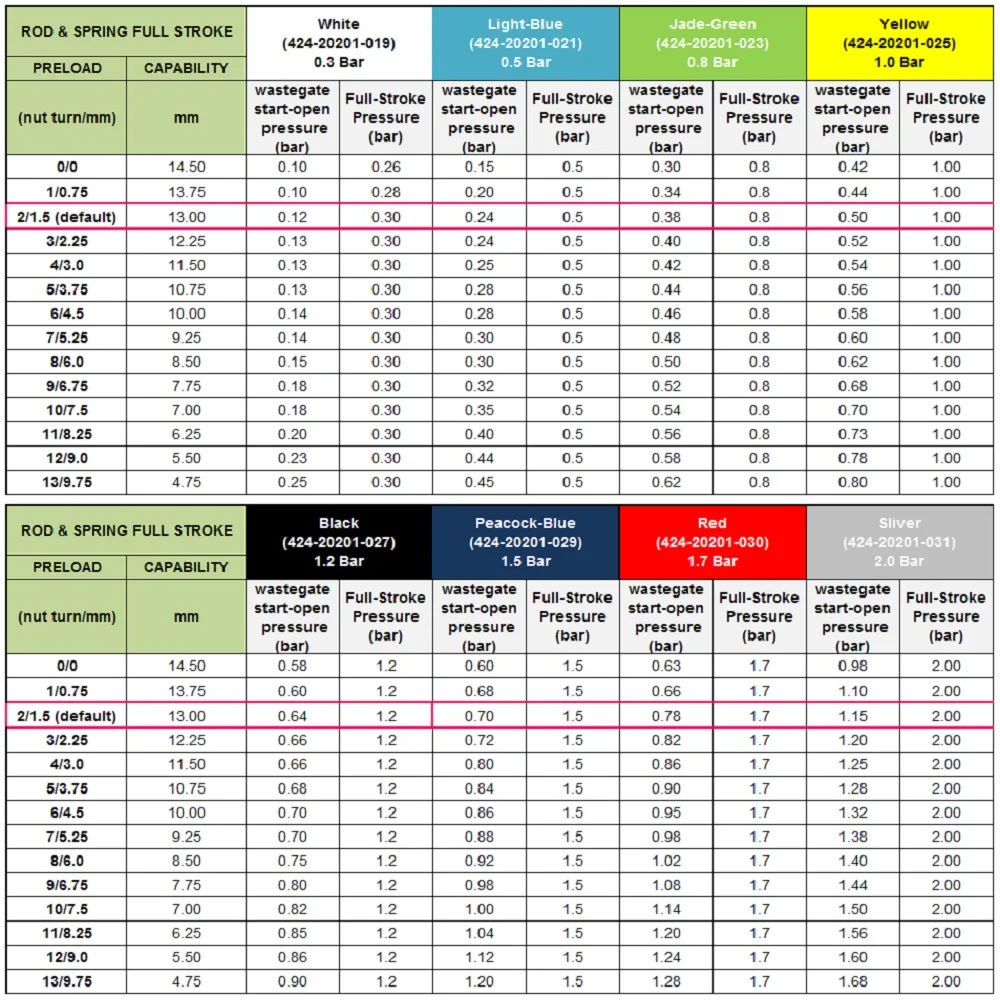 02-Springs-1000像素