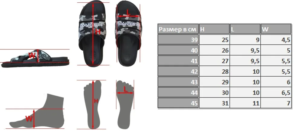 razmernaya_setka_tapok