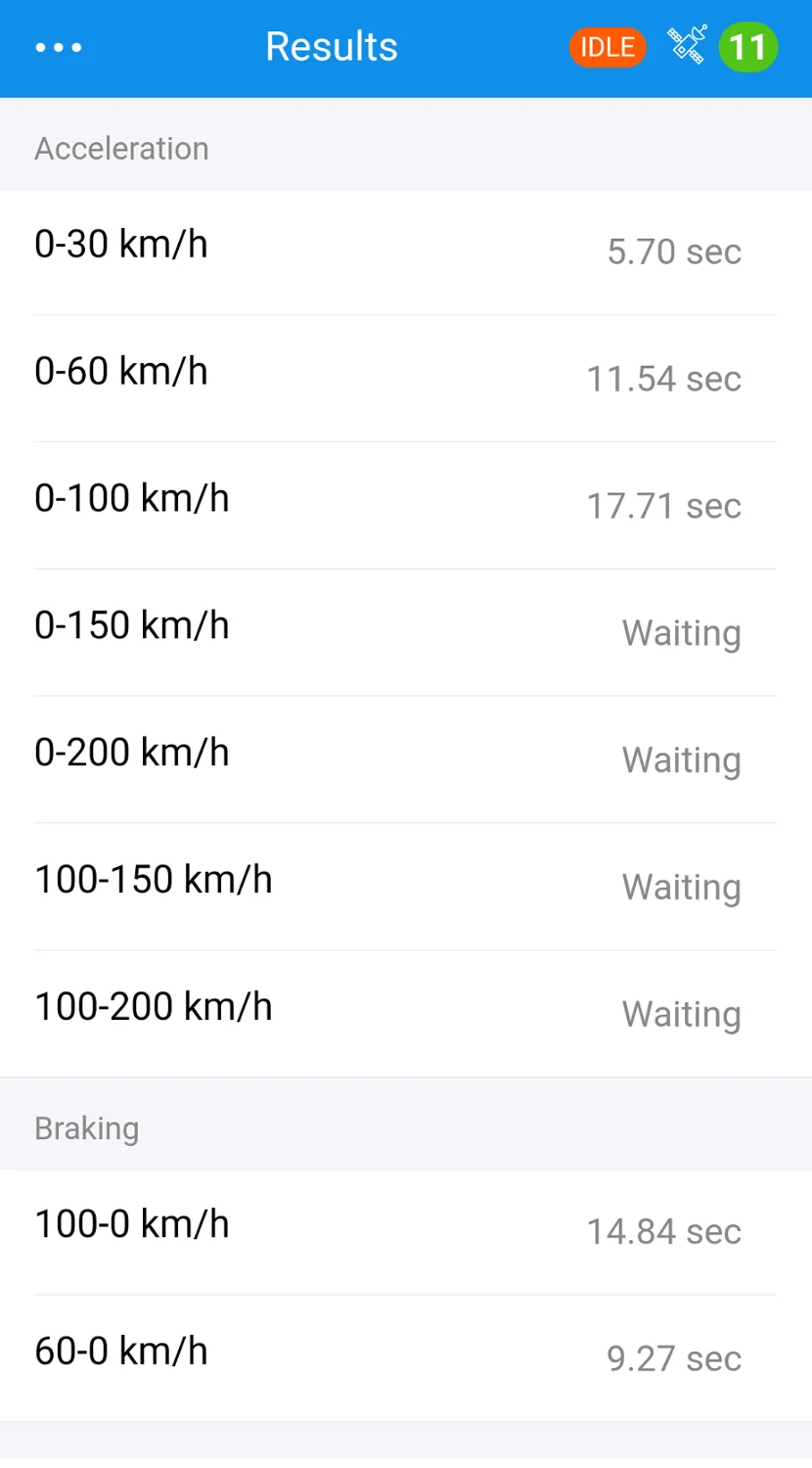 Недорогой аналог Racelogic / Dragy Freelogic WiFi Middle | 10 Гц GPS соединение с iOS/Android