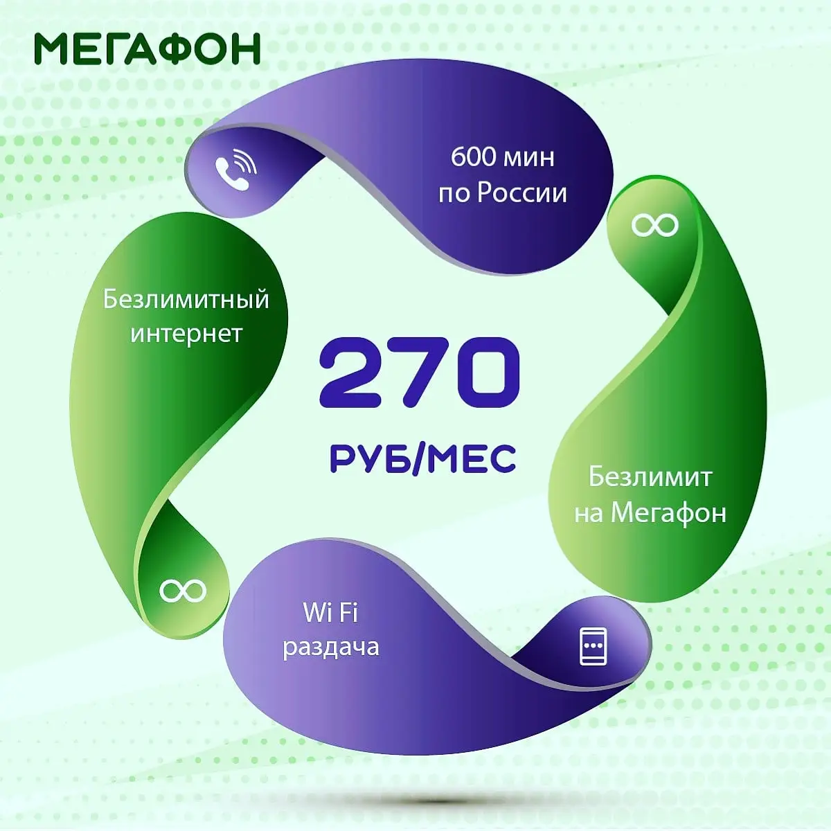 код 1200 мегафон. Wi fi роутер мегафон с сим картой. код номера мегафон. 1200 минут. мегафон лайт карта.