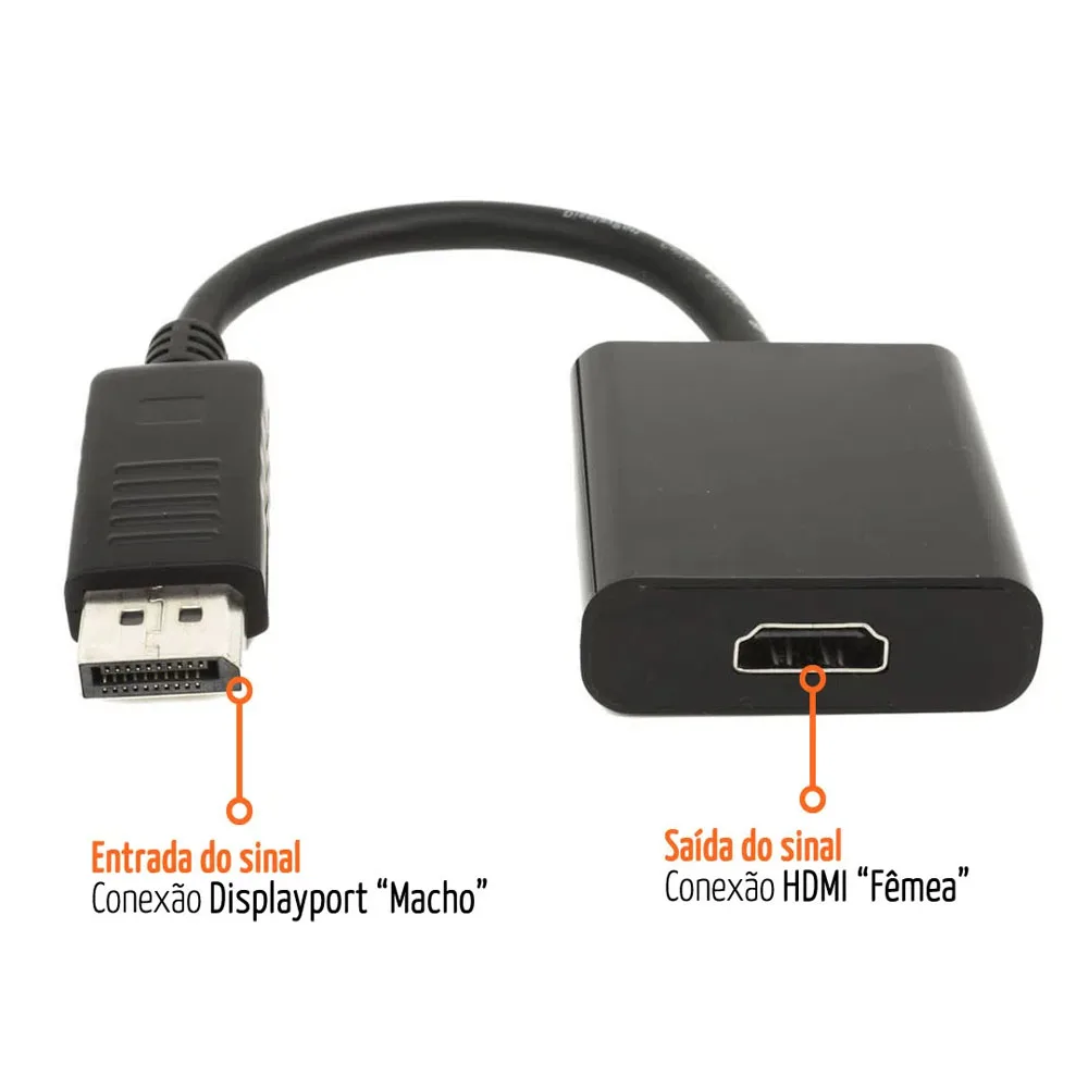 CABLE ADAPTADOR DE VIDEO DISPLAY PORT A HDMI MACHO DELTA PARA