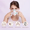 POWECOM KN95 Mask Activated Carbon KN95 Protective Face Masks 5 Layer Dustproof Mouth Mask Mascarillas 5