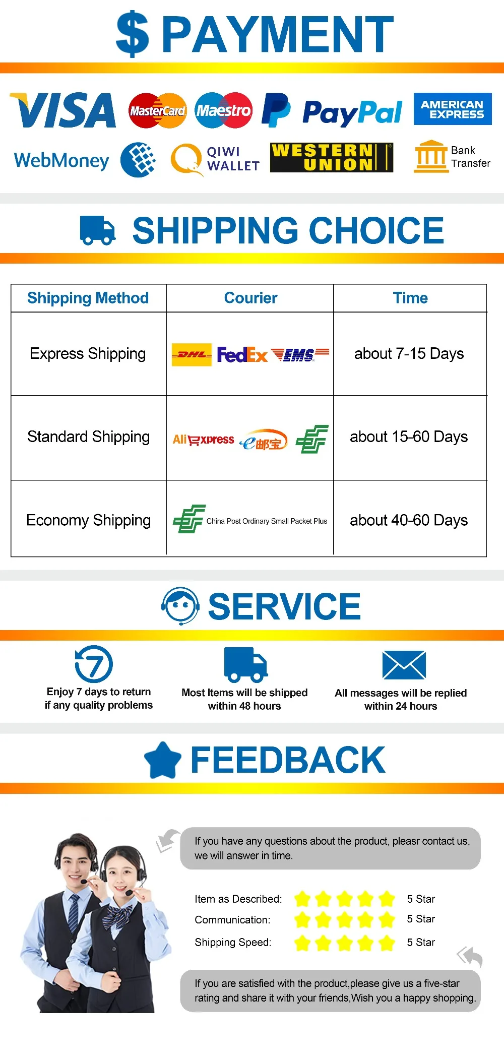 是付款快递评价等