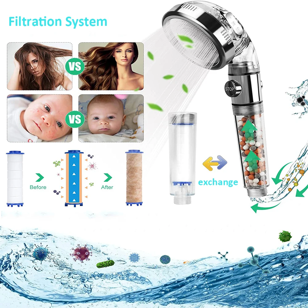 EcoFlow Handheld Showerhead with Adjustable Pressure & Water-Saving Features