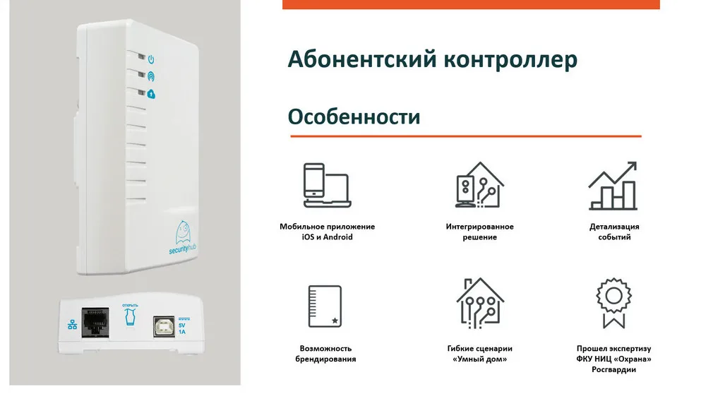 Умная GSM сигнализация дома
