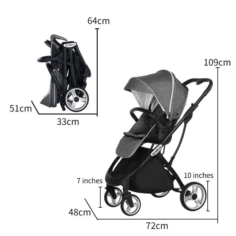 poussette la plus chere