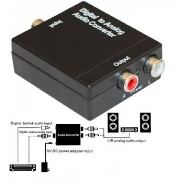 Аудио Конвертер Digital to Analog Audio ЦАП DAC цифра в аналоговый(Черный