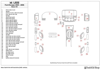 

Interior trim for Ford Escape 2005-2006. Set L522.