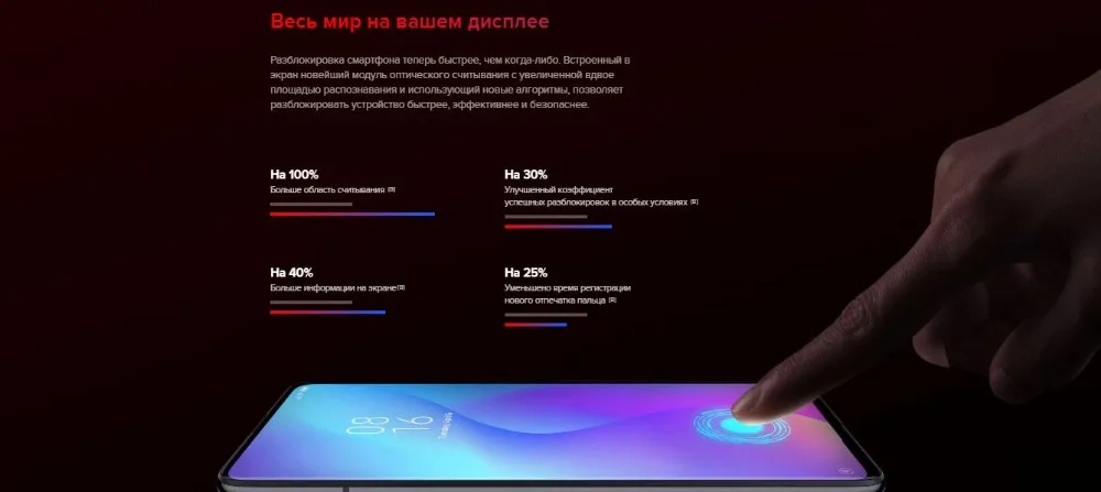 Глобальная версия Xiaomi Mi 9 T 64 гб rom 6 гб ram(абсолютно новая и герметичная коробка) mi9t 64 гб