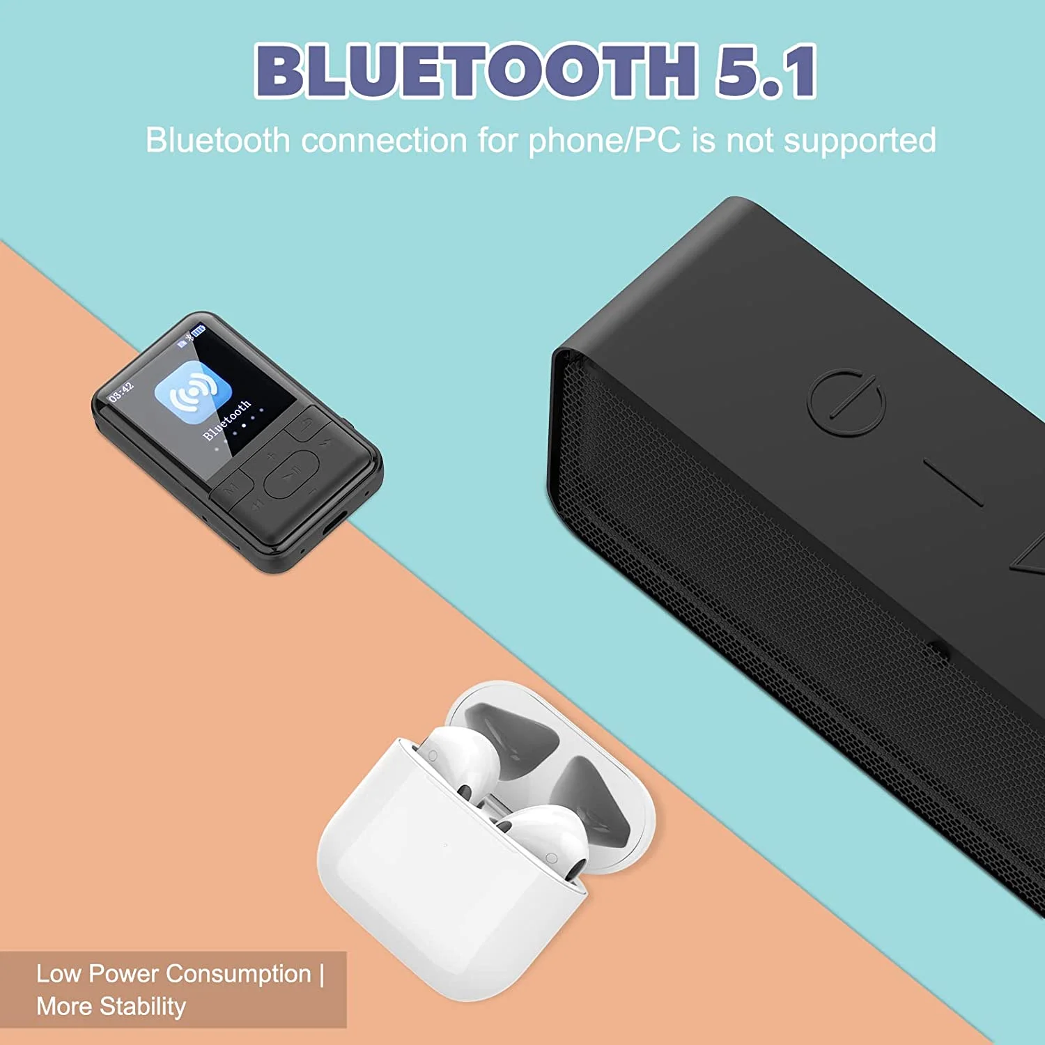 Mp4-плеер с Bluetooth, 8 ГБ, 16 ГБ, 32 ГБ, 64 ГБ | Электроника ...