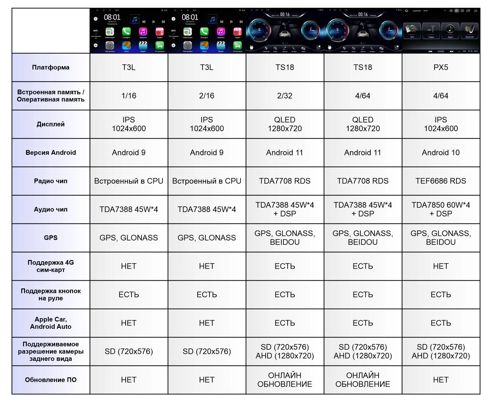 Автомагнитола Navifly, GPS, Android, Навигация Renault Logan 2010.