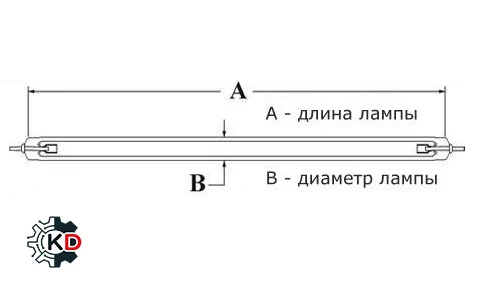 CCFL backlight lamp 150mm d2mm | Компьютеры и офис