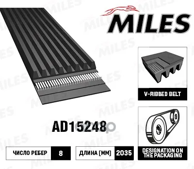 Ремень П/К 8pk2035 Материал Epdm Miles Ad15248 Miles арт. AD15248