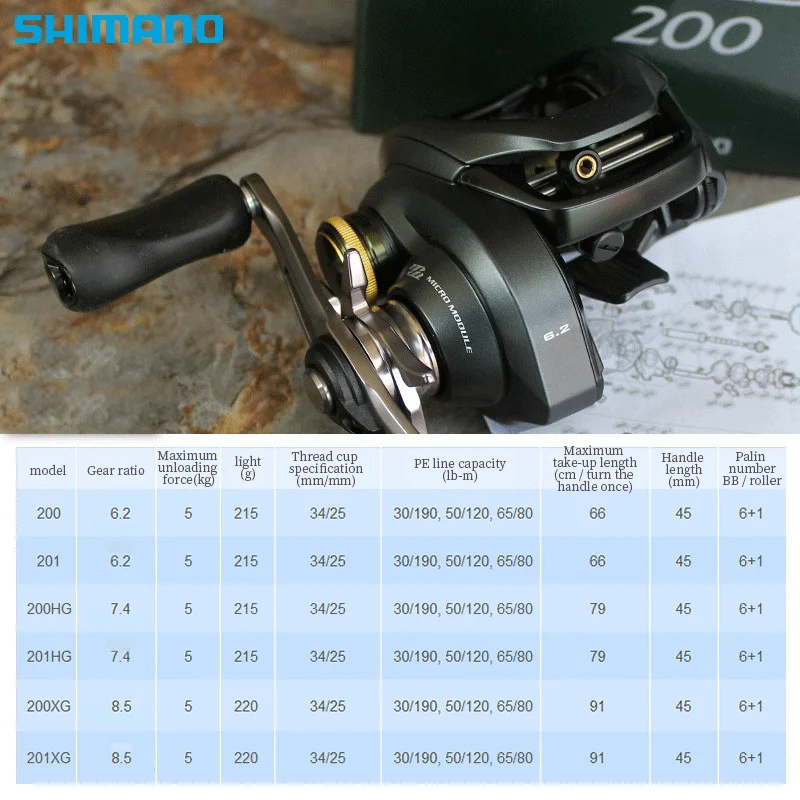 シマノクラドフィッシングリール,200hg,200 xgen,300 300hg,2023