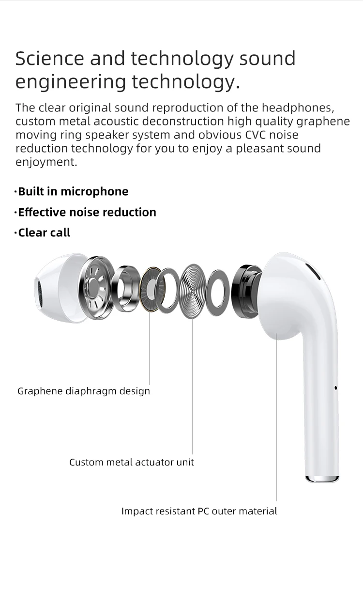 Captain HF Bluetooth Headphones Wireless Bluetooth Earbuds Stereo Earphone Taiwan Chip with additional GIFTBluetooth 5.0