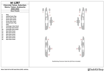 

Interior lining for Chevrolet Tahoe 2000-2002. Set L287.