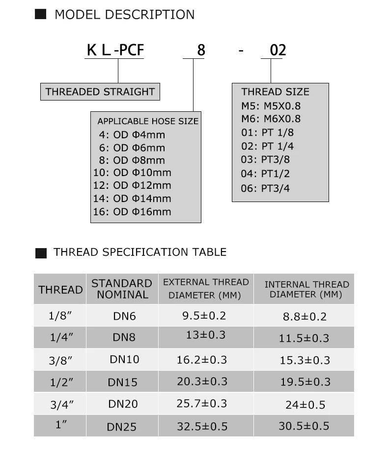 Description Picture 5 of item10PCS KL-PCF Coper 1/8" 1/4" 3/8" 1/2" BSP Female Pneumatic Fittings Push In Quick Connector Release Air Fitting OD 4 6 8 10MM