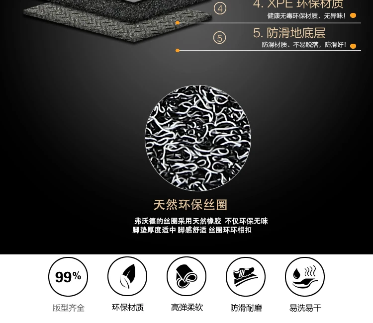 Коврики 3D в кабине двухслойные Land Cruiser 200 2008- из ecoskin