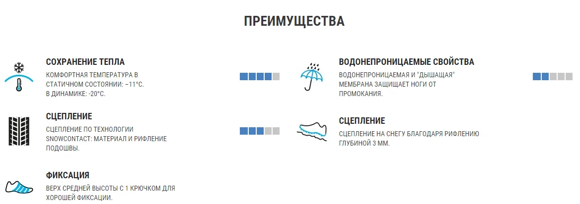 БОТИНКИ МУЖСКИЕ SH100 WARM QUECHUA. Decathlon