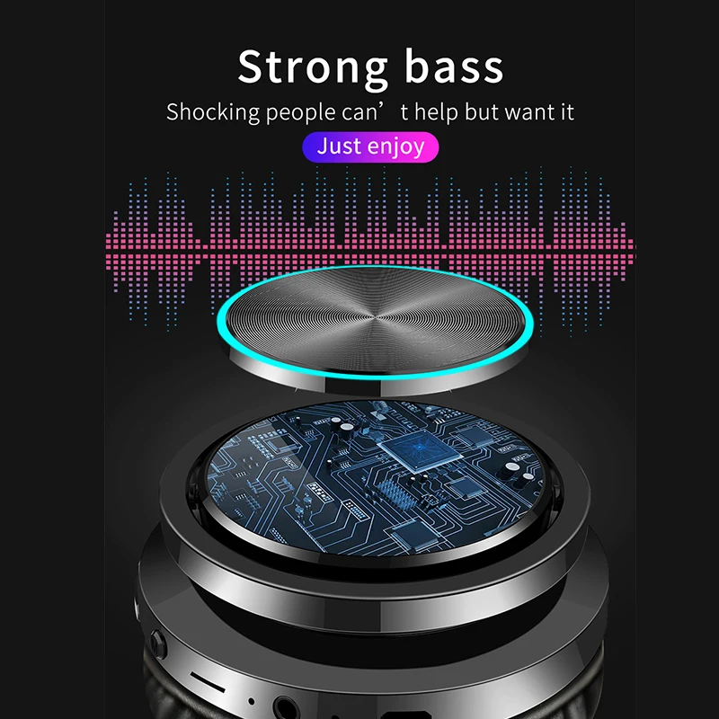 EISON Wireless Headphones Strong Bass Bluetooth Headset Noise Cancelling Bluetooth Earphones Low Delay Earbuds for Gaming