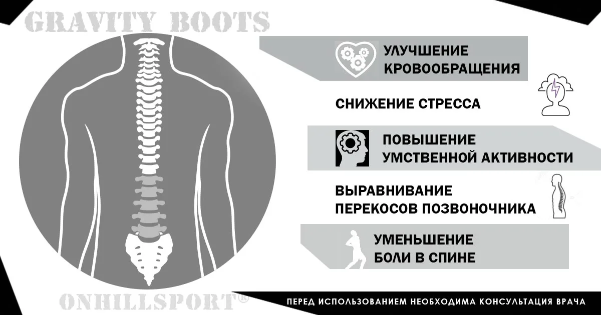 Гравитационные инверсионные ботинки Plain Onhillsport тренажер для накачки пресса и исправлений проблем спины и позвоночника
