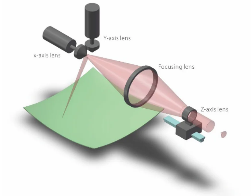 201802011732332571f9