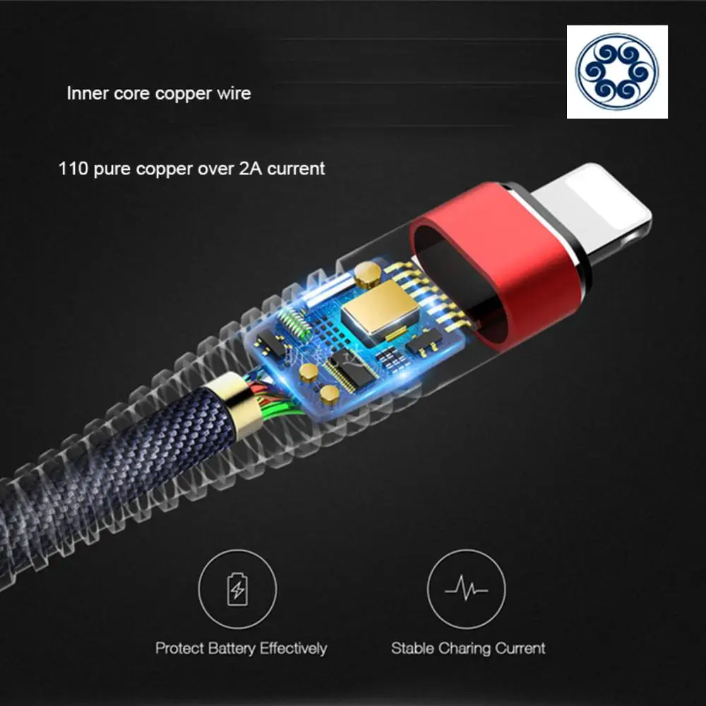USB зарядное устройство для передачи данных 20 см 1 м 2 м 3M кабель Lightning для iPhone 6 6S 7 8 Plus X 10 XR XS MAX 5 5S SE короткий длинный провод