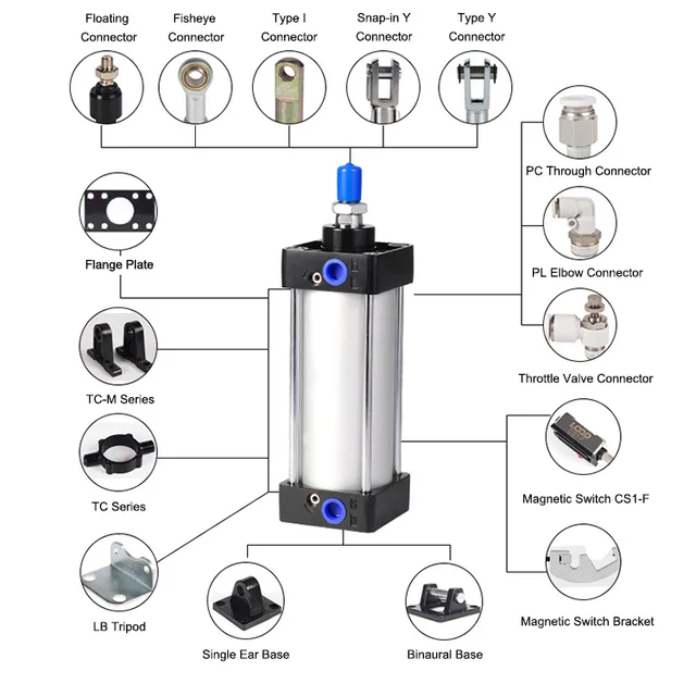 Cilindro Pneumatico Heschen SC 63-50 - Doppio Effetto, Alesaggio 63mm, Corsa 50mm Per Automazione - Foto 2