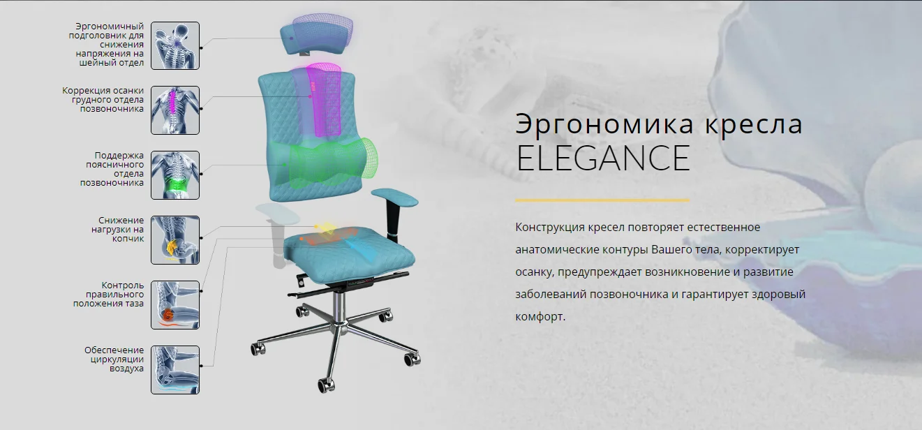 Офисное кресло KULIK SYSTEM ELEGANCE Белый Компьютерное кресло Облегчение и комфорт для спины 5 зон контроля позвоночника