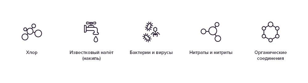 DWM_101S_icons