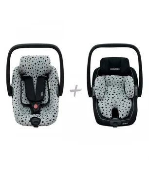

Cover for Group 0 + Reducer Recaro Zero, I-Size-Y Optiafix