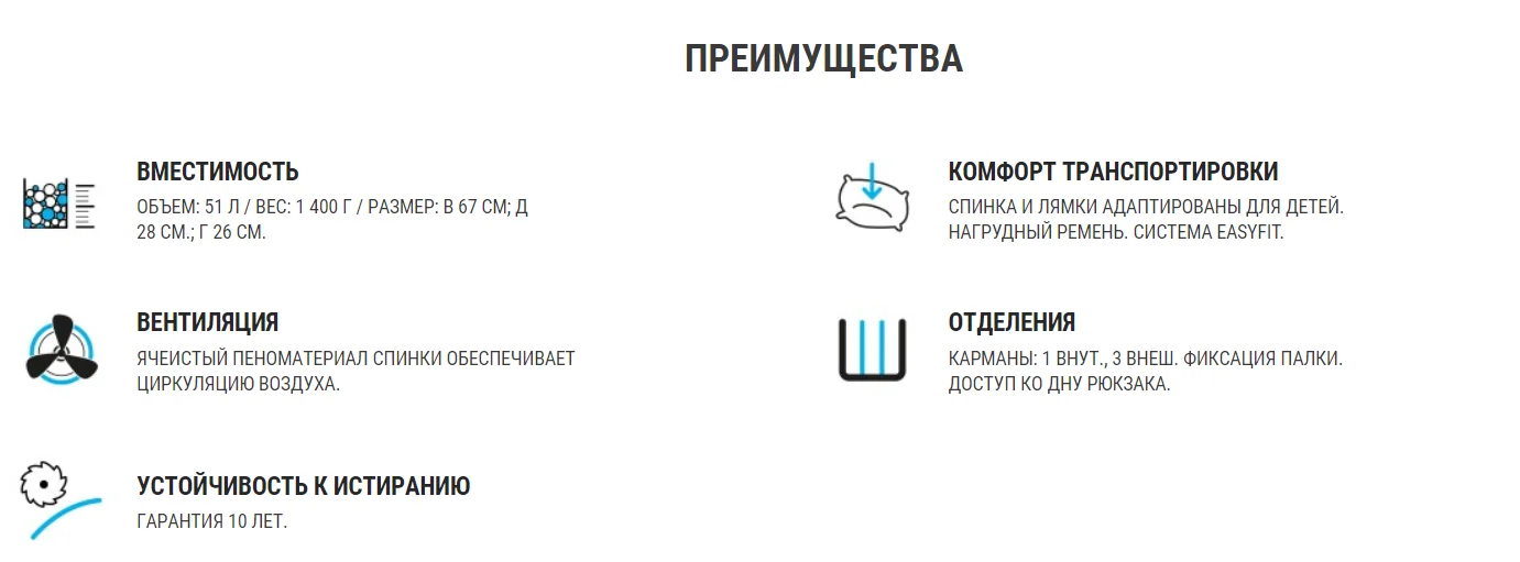 РЮКЗАК ДЕТСКИЙ ТУРИСТИЧЕСКИЙ 50 Л MH500 EASYFIT QUECHUA Decathlon